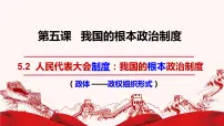 高中政治 (道德与法治)人教统编版必修3 政治与法治第二单元 人民当家作主第五课 我国的根本政治制度人民代表大会制度:我国的根本政治制度背景图ppt课件