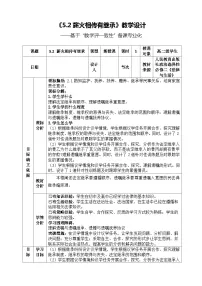 高中政治 (道德与法治)人教统编版选择性必修2 法律与生活薪火相传有继承教案