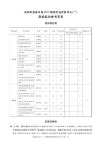 2023届四川省成都石室中学高考适应性考试（二）文综政治答案和解析