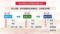 人教统编版选择性必修3 逻辑与思维不作简单肯定或否定背景图课件ppt