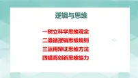 逻辑与思维总复习课件-2023届高考政治一轮复习统编版选择性必修三