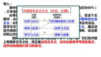 第一课  社会主义从空想到科学 从理论到实践的发展 课件-2024届高考政治一轮复习统编版必修一中国特色社会主义