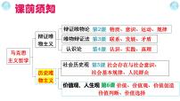 高中政治 (道德与法治)人教统编版必修4 哲学与文化价值与价值观授课ppt课件