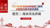 题型二 漫画类选择题【精讲】-2023年高考政治毕业班二轮热点题型归纳与变式演练（新高考专用）课件PPT