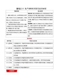 重难点05 生产资料所有制与经济体制-2023年高考政治【热点·重点·难点】专练（新教材新高考）（原卷版）