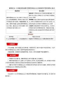 重难点04 只有坚持和发展中国特色社会主义才能实现中华民族伟大复兴-2023年高考政治【热点·重点·难点】专练（新教材新高考）（解析版）