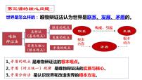 人教统编版必修4 哲学与文化唯物辩证法的实质与核心备课ppt课件