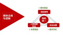 第八课 法治中国建设 课件 2024届高考政治一轮复习统编版必修三政治与法治