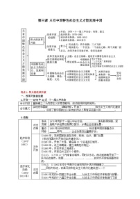 【期中知识点归纳】（统编版）2023-2024学年高一上册政治 必修1   第三课 只有中国特色社会主义才能发展中国 知识点归纳 试卷