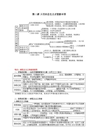 【期中知识点归纳】（统编版）2023-2024学年高一上册政治 必修1   第二课 只有社会主义才能救中国 知识点归纳 试卷