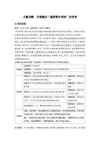 （部编版）高考政治一轮复习学案必修3　大题攻略　主观题对“基层群众自治”的考查（含解析）