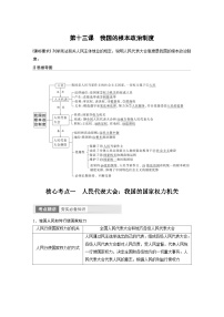 （部编版）高考政治一轮复习学案必修3　第13课　我国的根本政治制度（含解析）