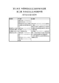 新高考政治一轮复习精品学案第二课 只有社会主义才能救中国（含解析）