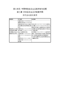 新高考政治一轮复习精品学案第二课 只有社会主义才能救中国（含解析）
