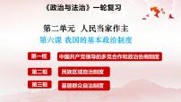 第六课 我国的基本政治制度 课件-2024届高考政治一轮复习统编版必修三政治与法治