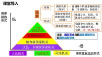 第二课 国家的结构形式 课件-2024届高考政治一轮复习统编版选择性必修一当代国际政治与经济