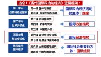 第三单元 经济全球化 复习课件-2024届高三政治一轮复习统编版选择性必修一当代国际政治与经济