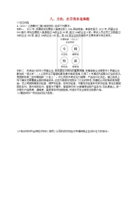 适用于老高考旧教材2024版高考政治二轮复习专题突破练热考题型练9方法启示类非选择题（附解析）
