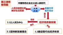 高中政治 (道德与法治)人教统编版必修2 经济与社会坚持新发展理念教学课件ppt