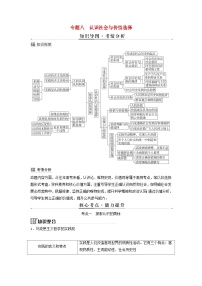 2024届高考政治二轮专题复习与测试必修部分专题八认识社会与价值选择考点一探索认识的奥秘