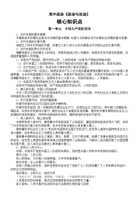 高中政治部编版必修三《政治与法治》核心知识点