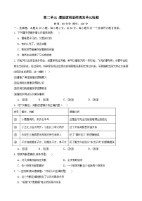 第二单元 遵循逻辑思维规则单元检测2024届高三政治一轮复习统编版选择性必修三逻辑与思维