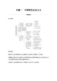 专题一 中国特色社会主义 课时1 人类社会的发展进程（含解析）—2024年高考政治大二轮复习讲义