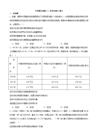 专项强化训练十二 经济全球化 练习 2023-2024学年统编版高三政治二轮复习专题练习