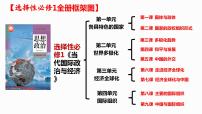 第三单元 经济全球化 课件-2024届高考政治一轮复习统编版选择性必修一当代国际政治与经济