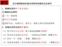 高中政治 (道德与法治)人教统编版选择性必修2 法律与生活夫妻地位平等课文配套ppt课件