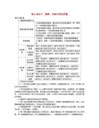 新教材2024高考政治二轮专题复习专题十四思维观念与思维规则核心考点三演绎归纳与类比推理教师用书