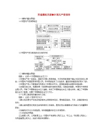 新教材2024高考政治二轮专题复习专题四中国共产党的领导贯通模块关联4中国共产党领导教师用书