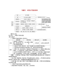 新教材2024高考政治二轮专题复习专题四中国共产党的领导核心考点一中国共产党的先进性教师用书