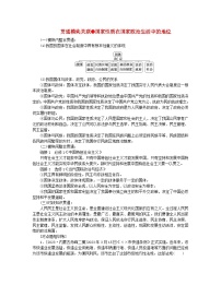 新教材2024高考政治二轮专题复习专题五我国全过程人民民主贯通模块关联5国家性质在国家政治生活中的地位教师用书