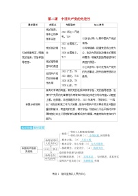 备考2024届高考政治一轮复习讲义必修3第二课中国共产党的先进性考点1始终坚持以人民为中心