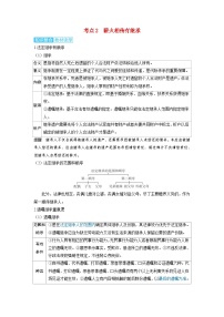 备考2024届高考政治一轮复习讲义选择性必修2第二课家庭与婚姻第一课时在和睦家庭中成长考点2薪火相传有继承