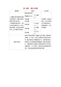 备考2024届高考政治一轮复习讲义选择性必修3第二课遵循逻辑思维规则第一课时概念与判断考点1准确把握概念