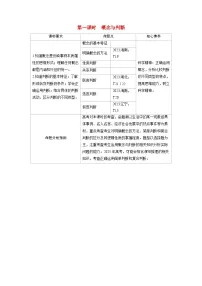 备考2024届高考政治一轮复习讲义选择性必修3第二课遵循逻辑思维规则第一课时概念与判断考点1准确把握概念
