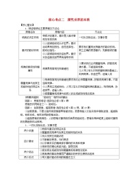 新教材2024高考政治二轮专题复习专题七探索世界与把握规律核心考点二探究世界的本质教师用书