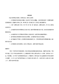 必修1 《中国特色社会主义》-【知识汇总】2024年高考政治高效复习必备提纲讲义（统编版）