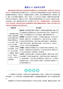 （新高考）高考政治二轮复习热点重难点专练重难点09 全面依法治国（含解析）