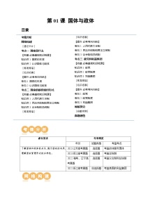 第01课 国体与政体（讲义）-高考政治一轮复习讲练测（新教材新高考）