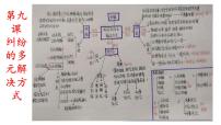 第九课 纠纷的多元解决方式 课件-2024届高考政治一轮复习统编版选择性必修二法律与生活