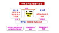 专题六第1课时  政党制度 课件-2024届高考政治二轮复习统编版必修三政治与法治