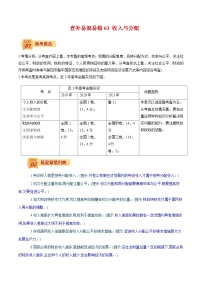 查补易混易错03 收入与分配-高考政治三轮冲刺过关（全国通用）