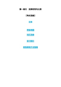 【期中复习】2023-2024学年（统编版选择性必修2）高二政治下册第一单元  民事权利与义务知识清单