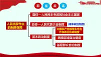 人教统编版必修3 政治与法治中国共产党领导的多党合作和政治协商制度评课ppt课件