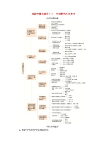 2025版高考政治一轮总复习必修1阶段性整合提升训练题一中国特色社会主义