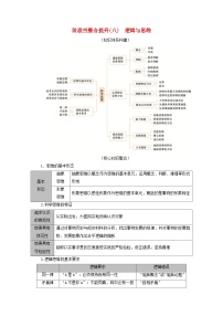 2025版高考政治一轮总复习选择性必修3阶段性整合提升训练题八逻辑与思维