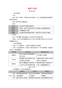 2025高考政治一轮总复习考点精析教案选择性必修2第4单元社会争议解决第9课纠纷的多元解决方式考点2解析三大诉讼